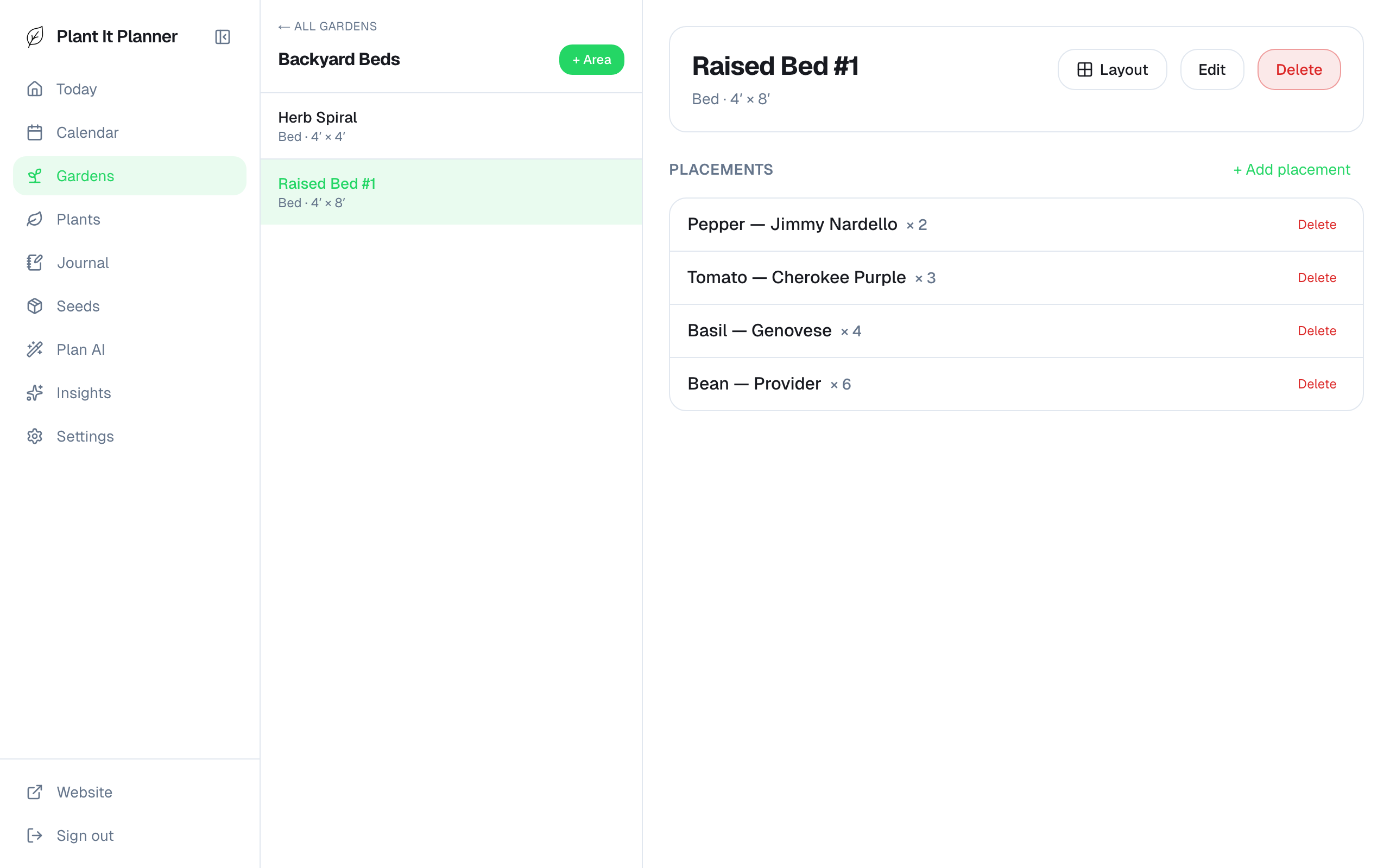 Bed detail with size, dimensions, and plant list