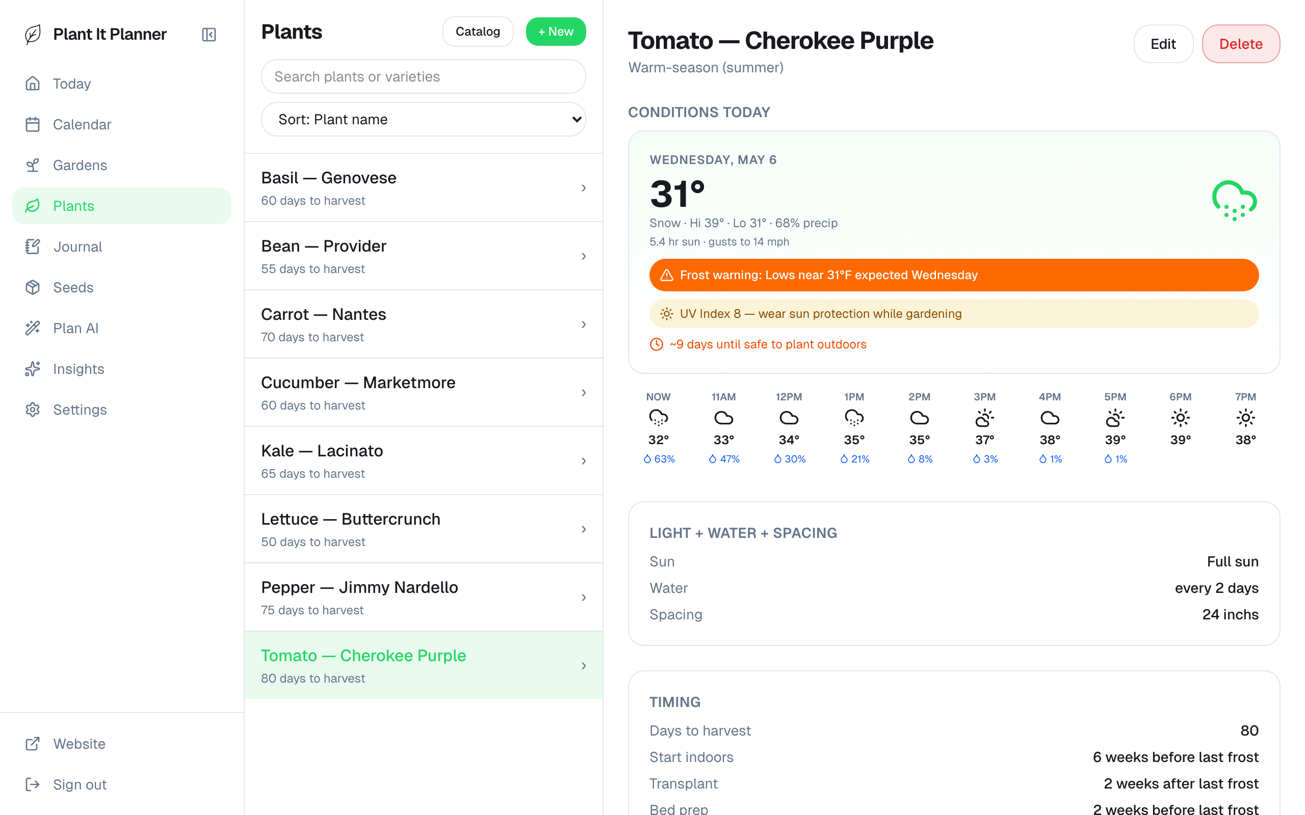 Plant detail view with timing offsets and instructions